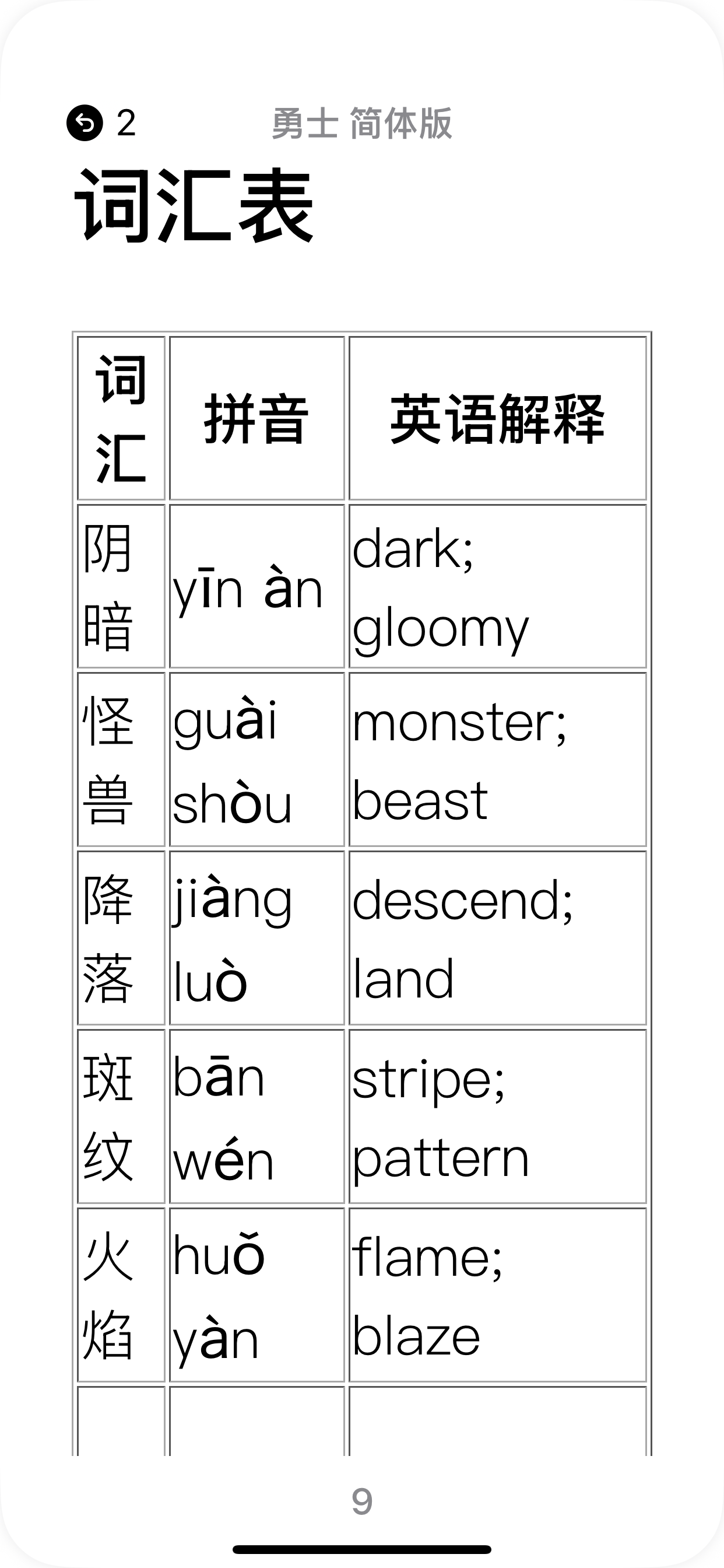 HSK 3–4 Epub Reader:勇士