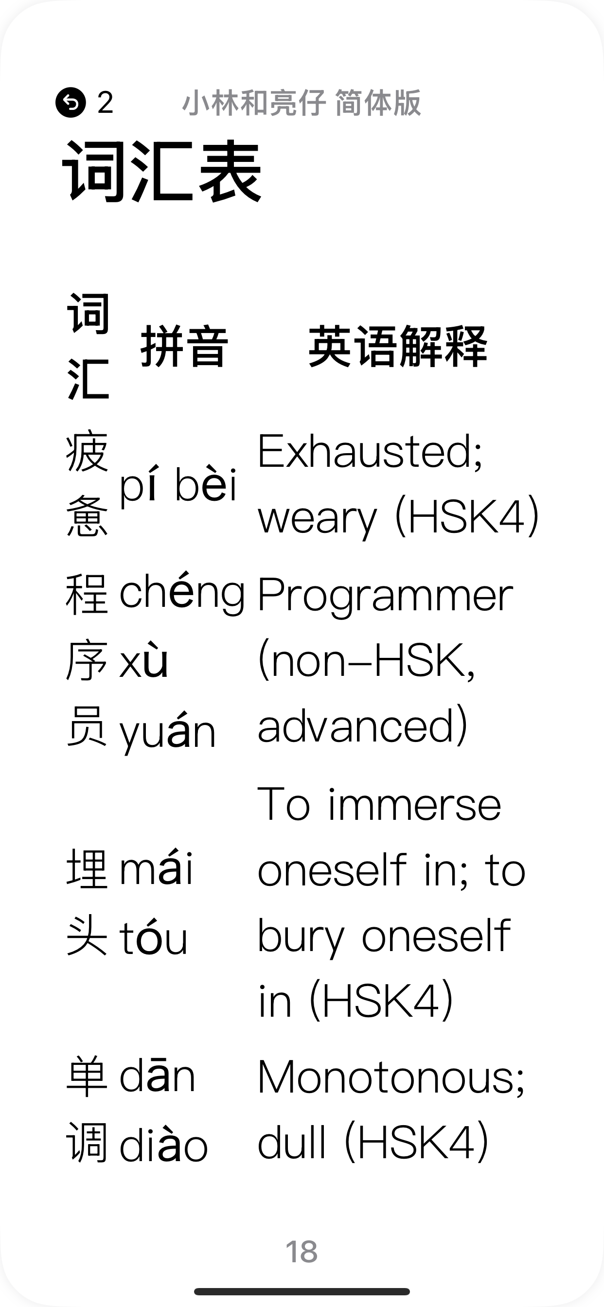 HSK 5–6 Epub Reader: 小林和亮仔